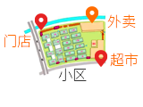 周边门店(含外卖)